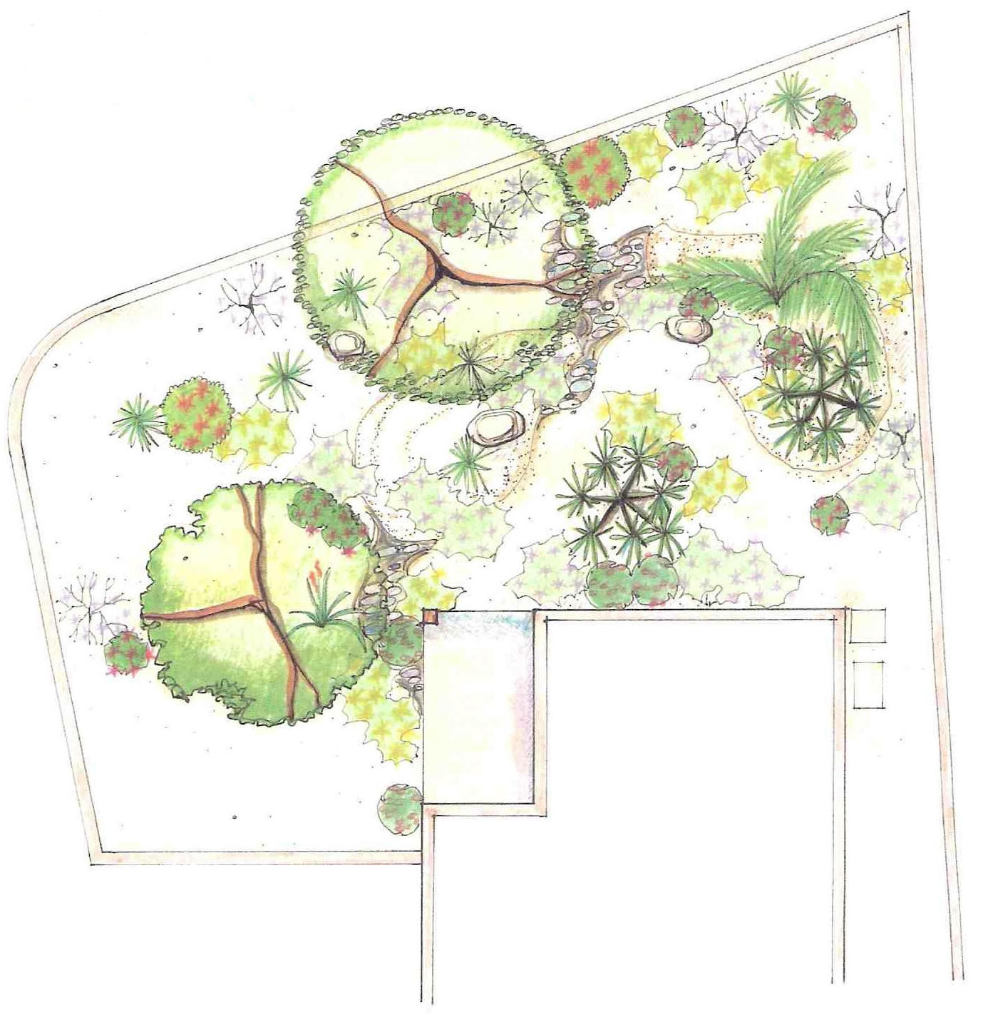 garden-design-plans-101